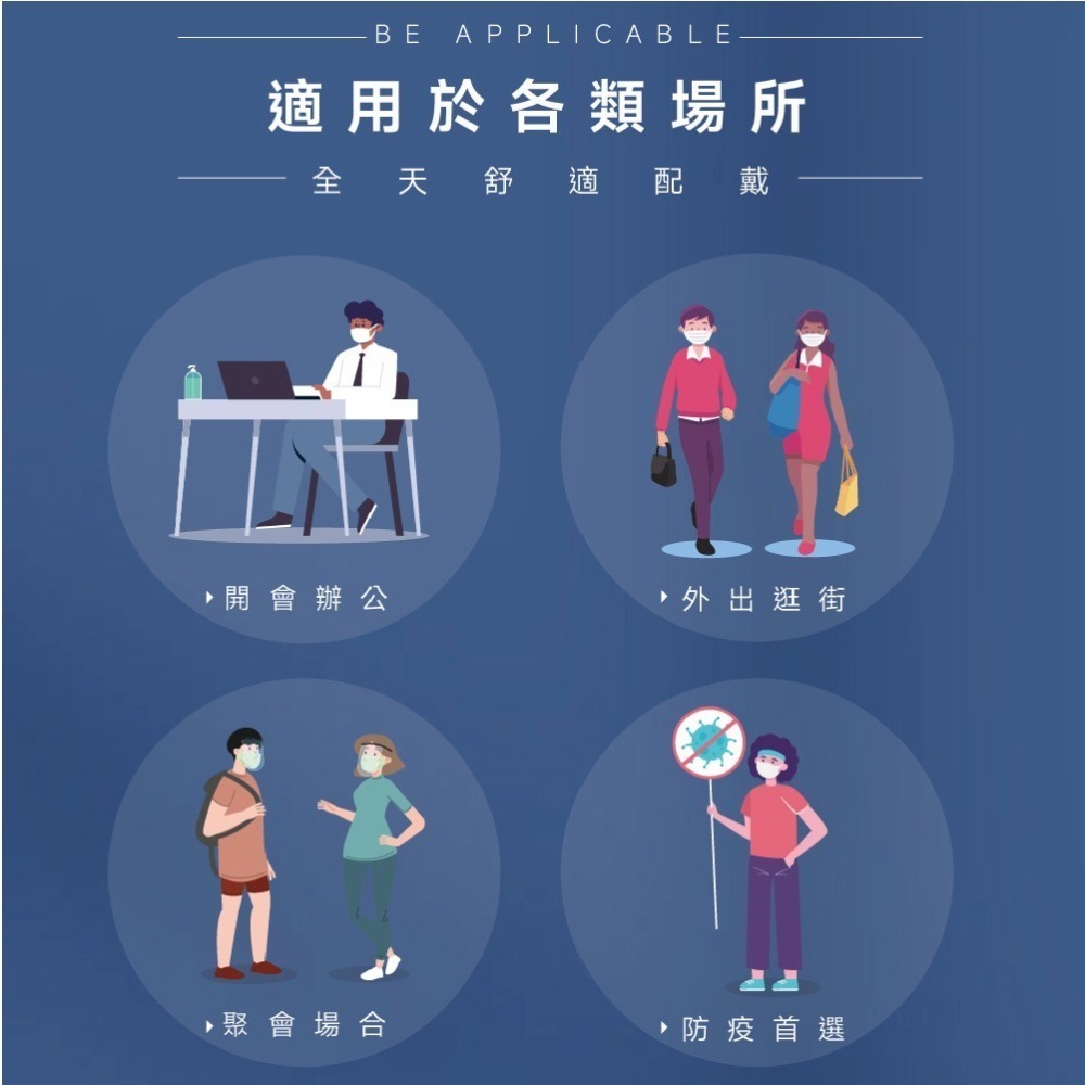 【健康天使】MIT醫用滿版成人口罩 50入/盒-細節圖8