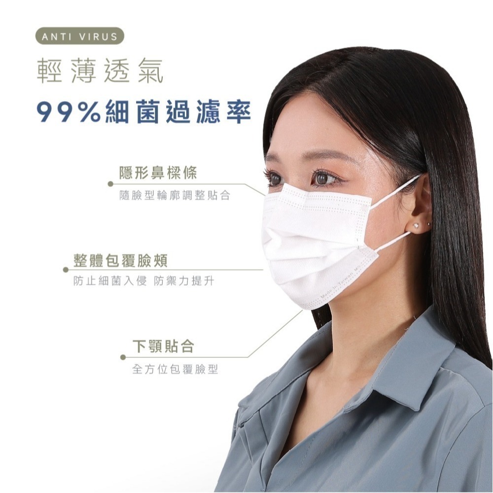 【健康天使】MIT醫用滿版成人口罩 50入/盒-細節圖4