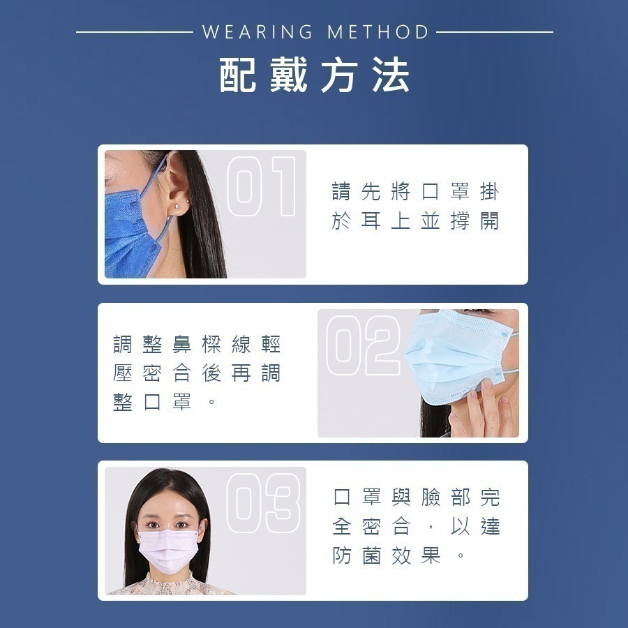 【健康天使】MIT醫用滿版成人口罩 50入/盒-細節圖10