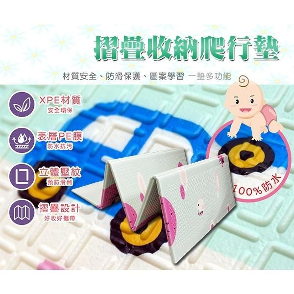 摺疊收納爬行墊【小閨祕】折疊地墊 寶寶地墊 遊戲地墊 遊戲墊 爬行墊-細節圖2