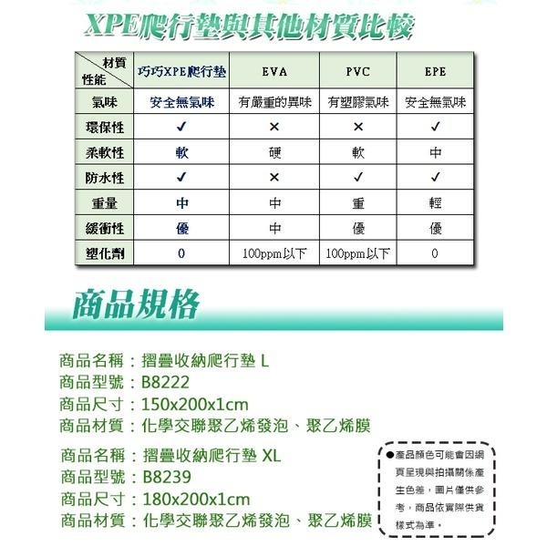 摺疊收納爬行墊【小閨祕】折疊地墊 寶寶地墊 遊戲地墊 遊戲墊 爬行墊-細節圖6