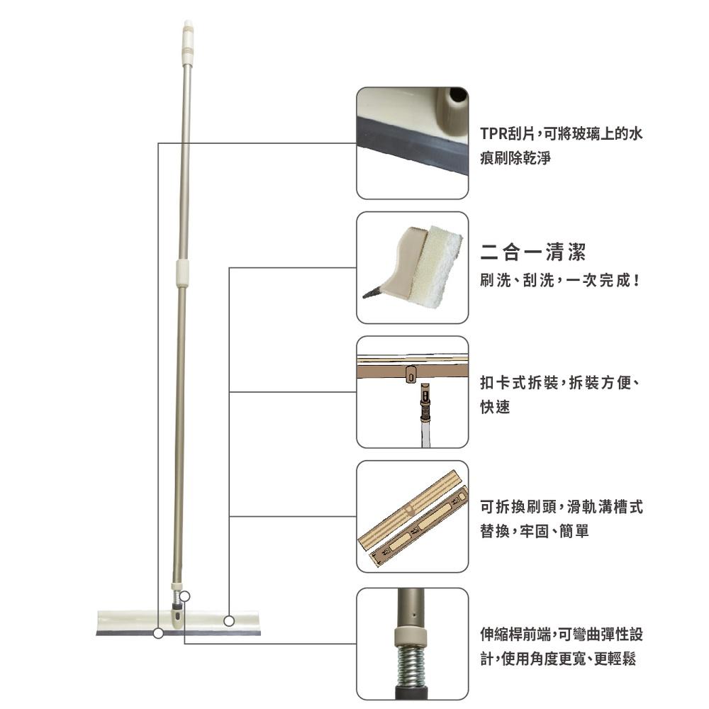 二合一清潔窗刷【小閨祕】紗窗清潔刷 除塵刷 長柄刷 除塵刷 清潔刷 除塵布 多功能清潔刷 窗戶刷 紗窗-細節圖3