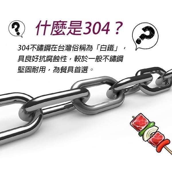 食材防落烤網【小閨祕】正304不鏽鋼食材防落烤網 食材防落安全烤網 烤網 烤肉網 烤肉架 烤肉用品 鐵網 不鏽鋼-細節圖3