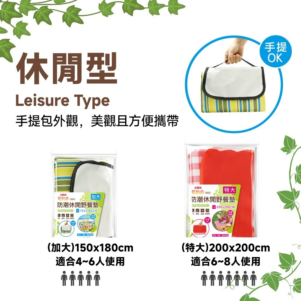 戶外休閒野餐墊 買就送日式簡易餐墊 花樣隨機出貨【小閨祕】野餐墊 露營地墊 防潮墊-細節圖4