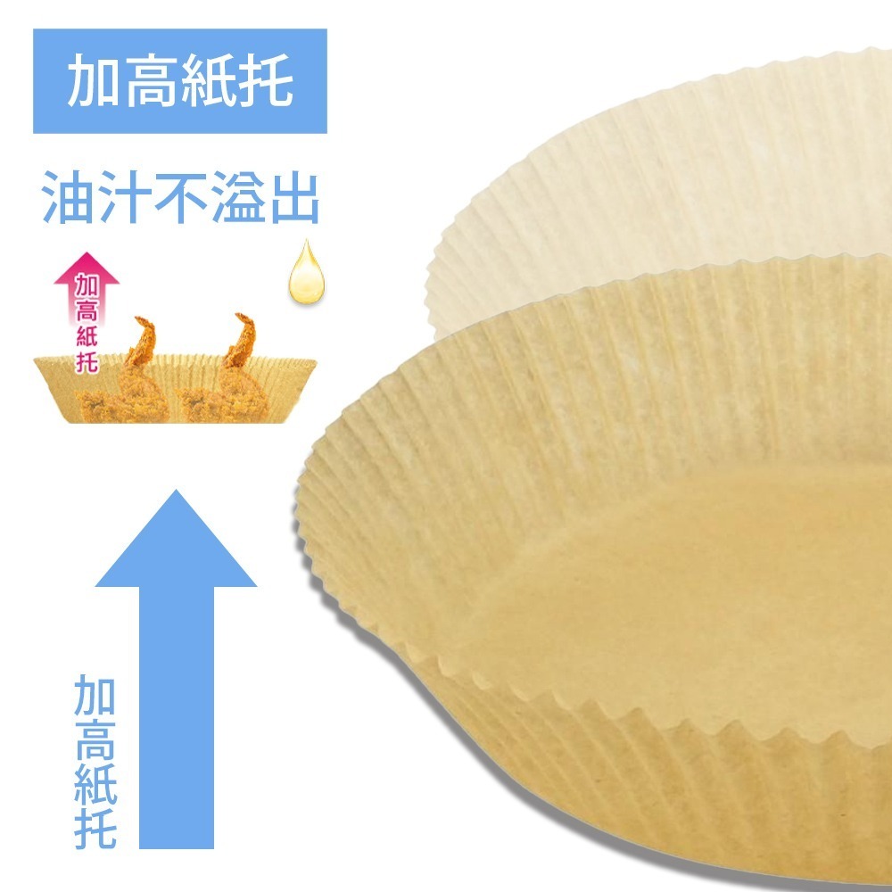 氣炸鍋料理紙托盤 50入【小閨祕】烤盤紙 防油紙 隔油紙 硅油紙盤 氣炸鍋紙 氣炸鍋吸油紙 防水防油 圓形烘焙紙-細節圖2