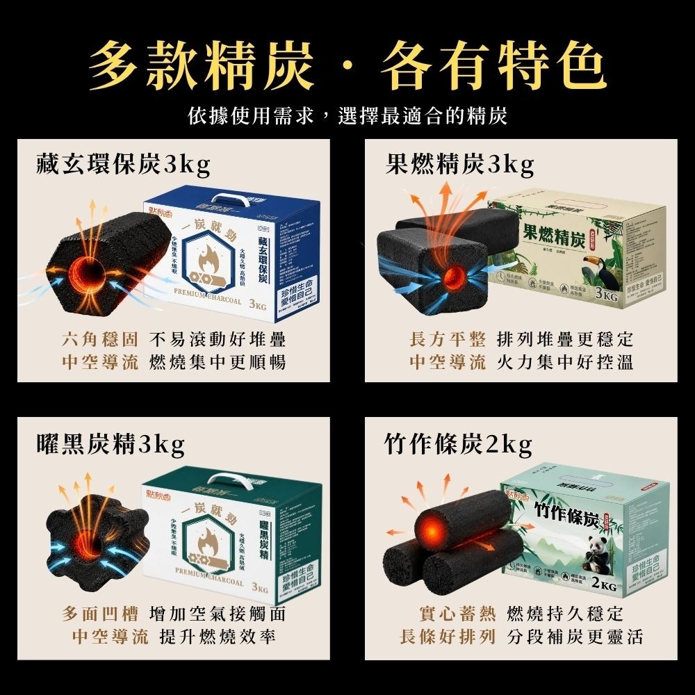 單售環保木炭/椰炭/炭精/塊炭●超過一箱請宅配【小閨祕】無煙無臭 持久燃燒 高長效 露營 烤肉 天然椰子-細節圖2