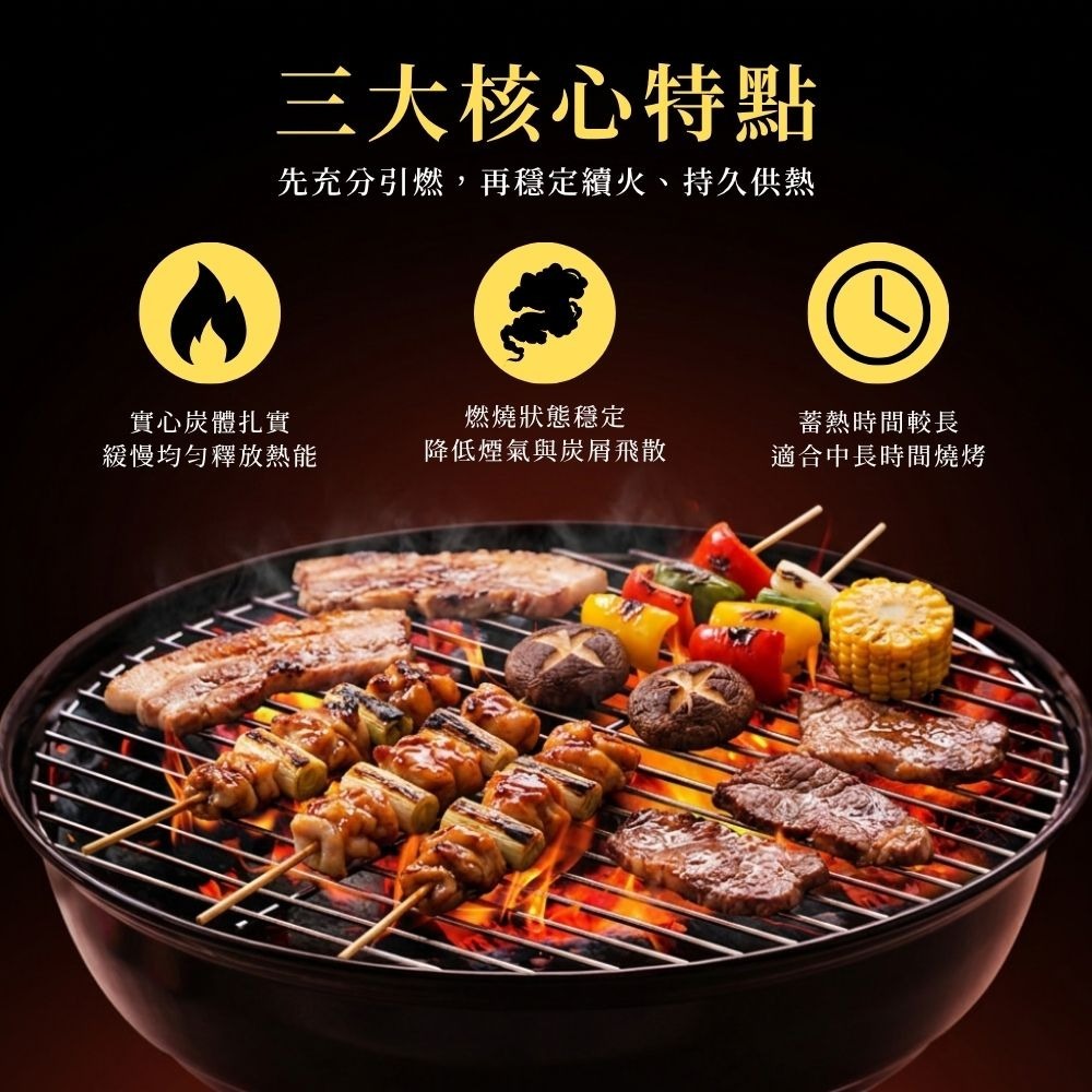 單售環保木炭/椰炭/炭精/塊炭●超過一箱請宅配【小閨祕】無煙無臭 持久燃燒 高長效 露營 烤肉 天然椰子-細節圖3