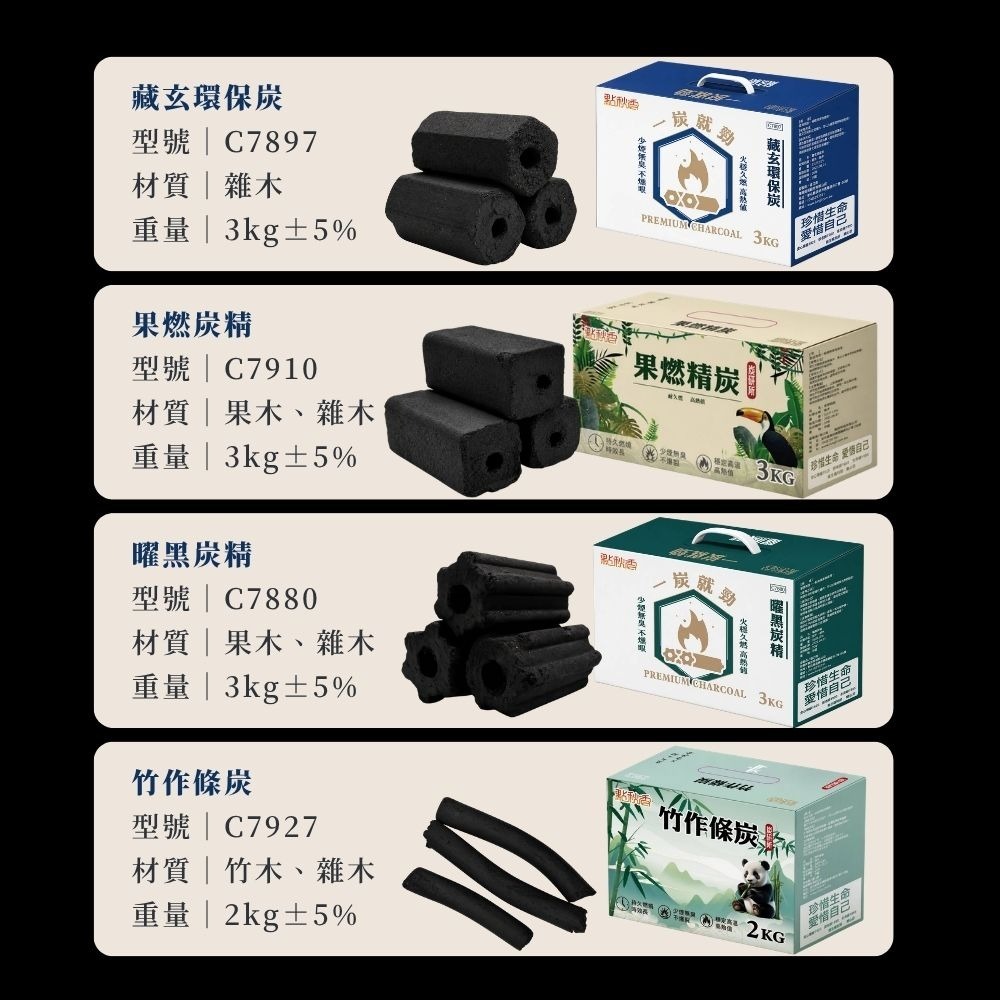單售環保木炭/椰炭/炭精/塊炭●超過一箱請宅配【小閨祕】無煙無臭 持久燃燒 高長效 露營 烤肉 天然椰子-細節圖5