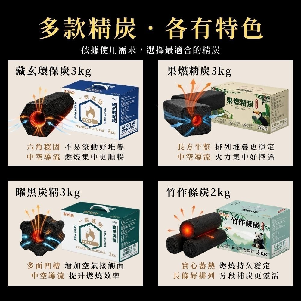 單售環保木炭/椰炭/炭精/塊炭●超過一箱請宅配【小閨祕】無煙無臭 持久燃燒 高長效 露營 烤肉 天然椰子-細節圖2