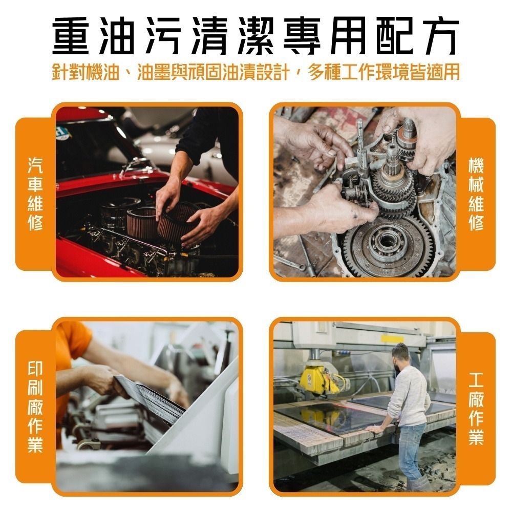 重油污洗手膏【小閨祕】⚠️全館低消不含運需滿199元⚠️洗手膏 職人黑手刷 洗手乳 清潔劑-細節圖3