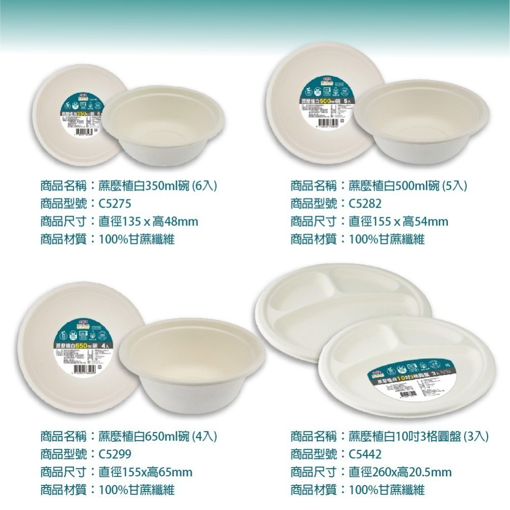 蔗麼植白餐盒/碗盤【小閨祕】免洗餐具 餐盒 餐盤 紙盤 紙碗-細節圖5