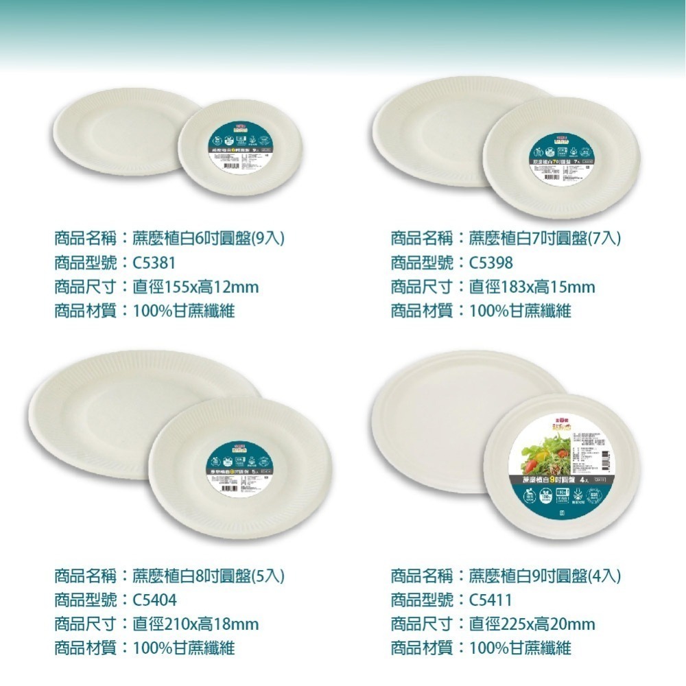 蔗麼植白餐盒/碗盤【小閨祕】免洗餐具 餐盒 餐盤 紙盤 紙碗-細節圖6