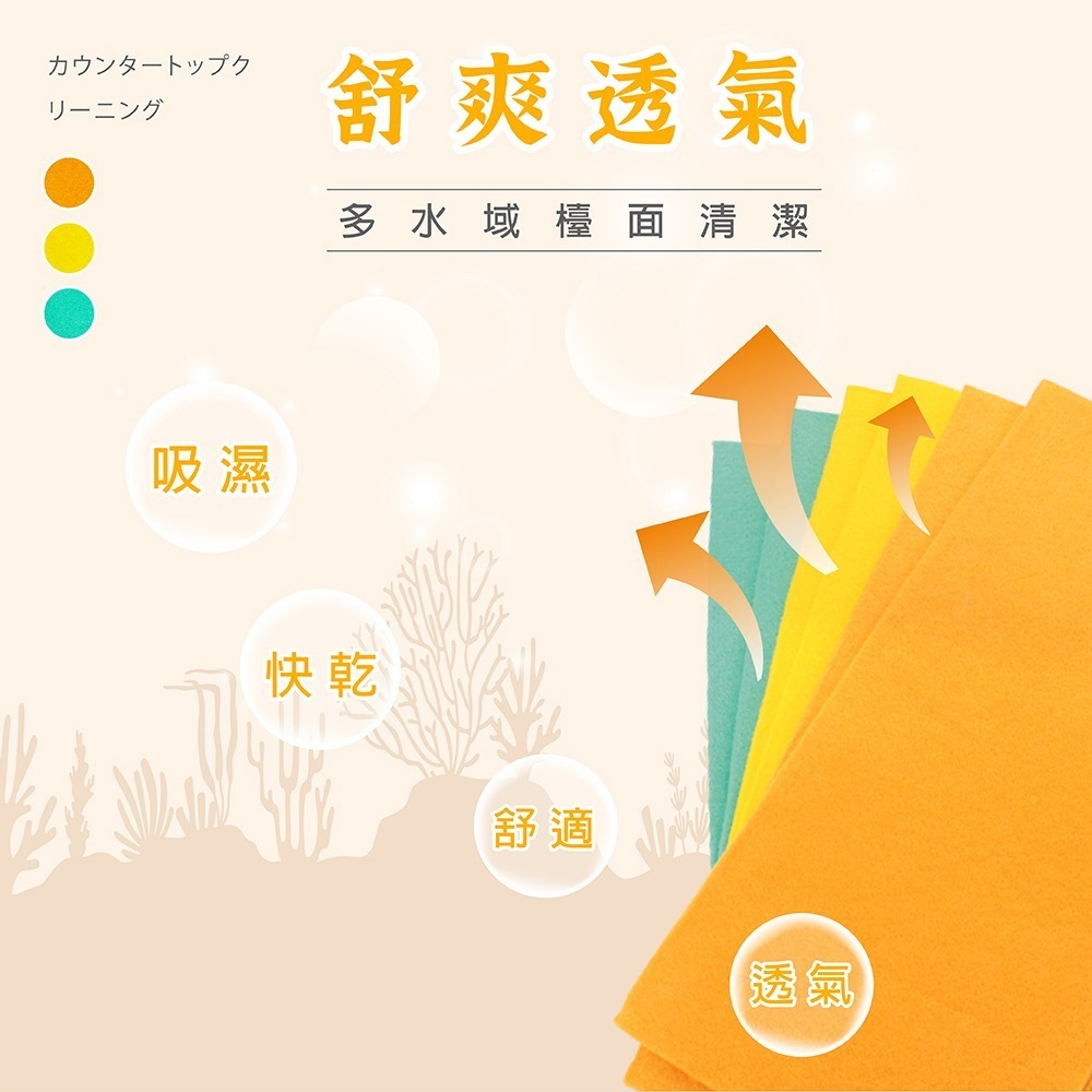 德式抹布【小閨祕】超吸水 居家清潔 家事清潔布 超細纖維 不掉毛 抹布-細節圖3