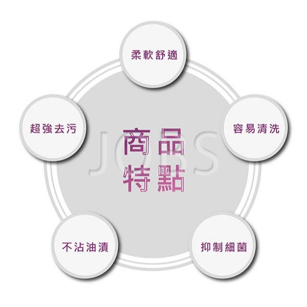 加厚版 竹纖清潔布【小閨祕】不沾污濕擦巾 油切竹纖清潔布 洗碗巾 餐具頑垢清潔 一布雙用 廚房抹布 萬用布 洗碗布-細節圖6