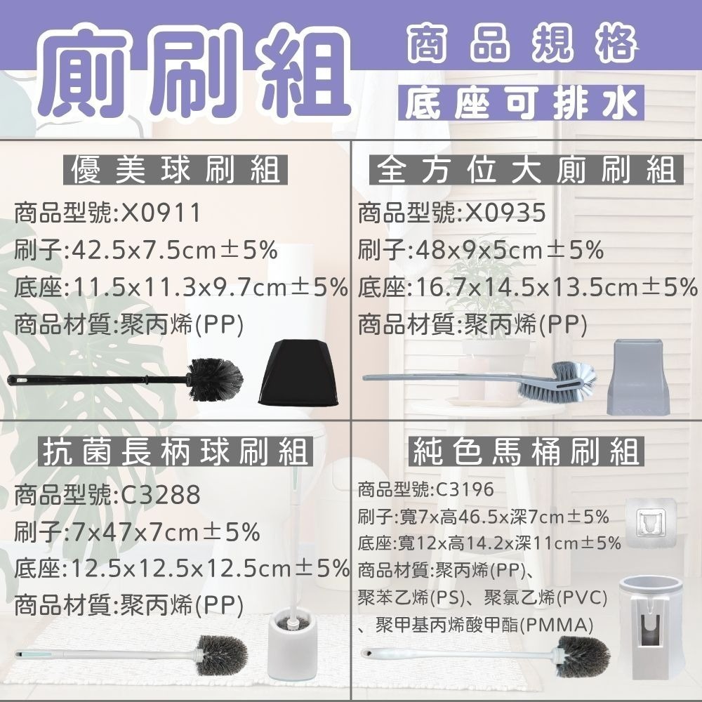 馬桶廁刷 單支/整組 ※部分僅能宅配(請看商品描述區)【小閨祕】馬桶刷 浴廁清潔刷  圓頭刷 彎形刷 壁掛式 底座組-細節圖4