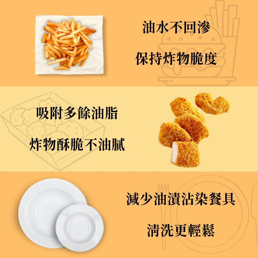 職人炸物吸油紙【小閨祕】廚房吸油 食物吸油 炸物吸油 吸油 炸物 吸油紙 廚房 烹調 料理 油炸-細節圖3