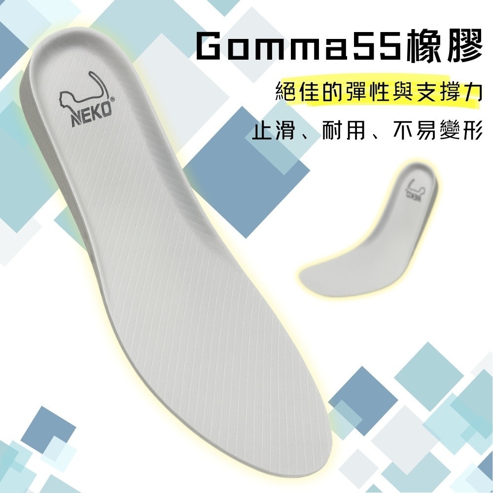 Gomma55超彈性鞋墊【小閨祕】 鞋墊 超彈性 包覆止滑 足壓分散 久站舒適 防霉抗菌-細節圖3