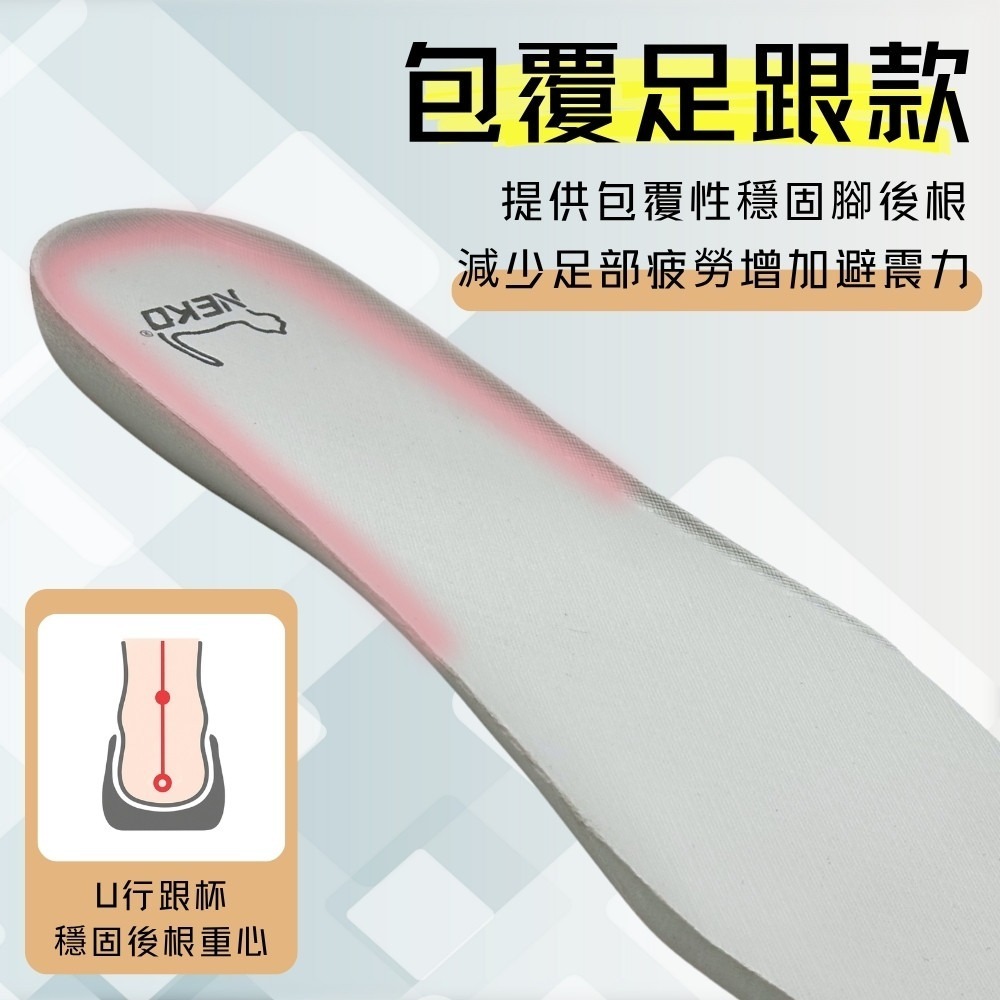 Gomma55超彈性鞋墊【小閨祕】 鞋墊 超彈性 包覆止滑 足壓分散 久站舒適 防霉抗菌-細節圖4