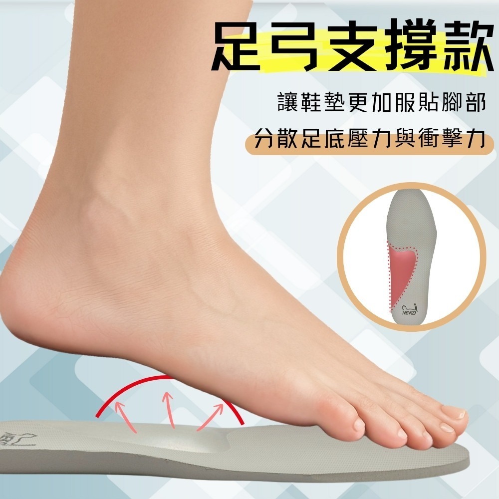 Gomma55超彈性鞋墊【小閨祕】 鞋墊 超彈性 包覆止滑 足壓分散 久站舒適 防霉抗菌-細節圖5