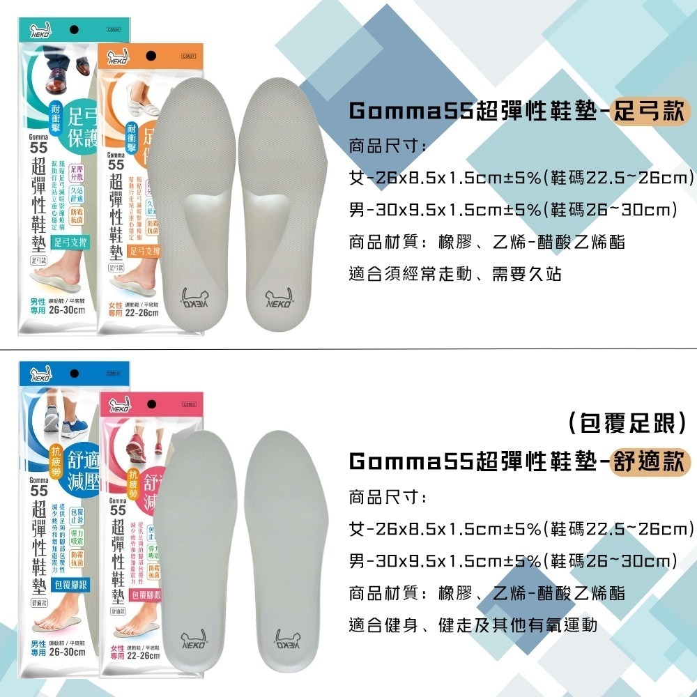 Gomma55超彈性鞋墊【小閨祕】 鞋墊 超彈性 包覆止滑 足壓分散 久站舒適 防霉抗菌-細節圖6