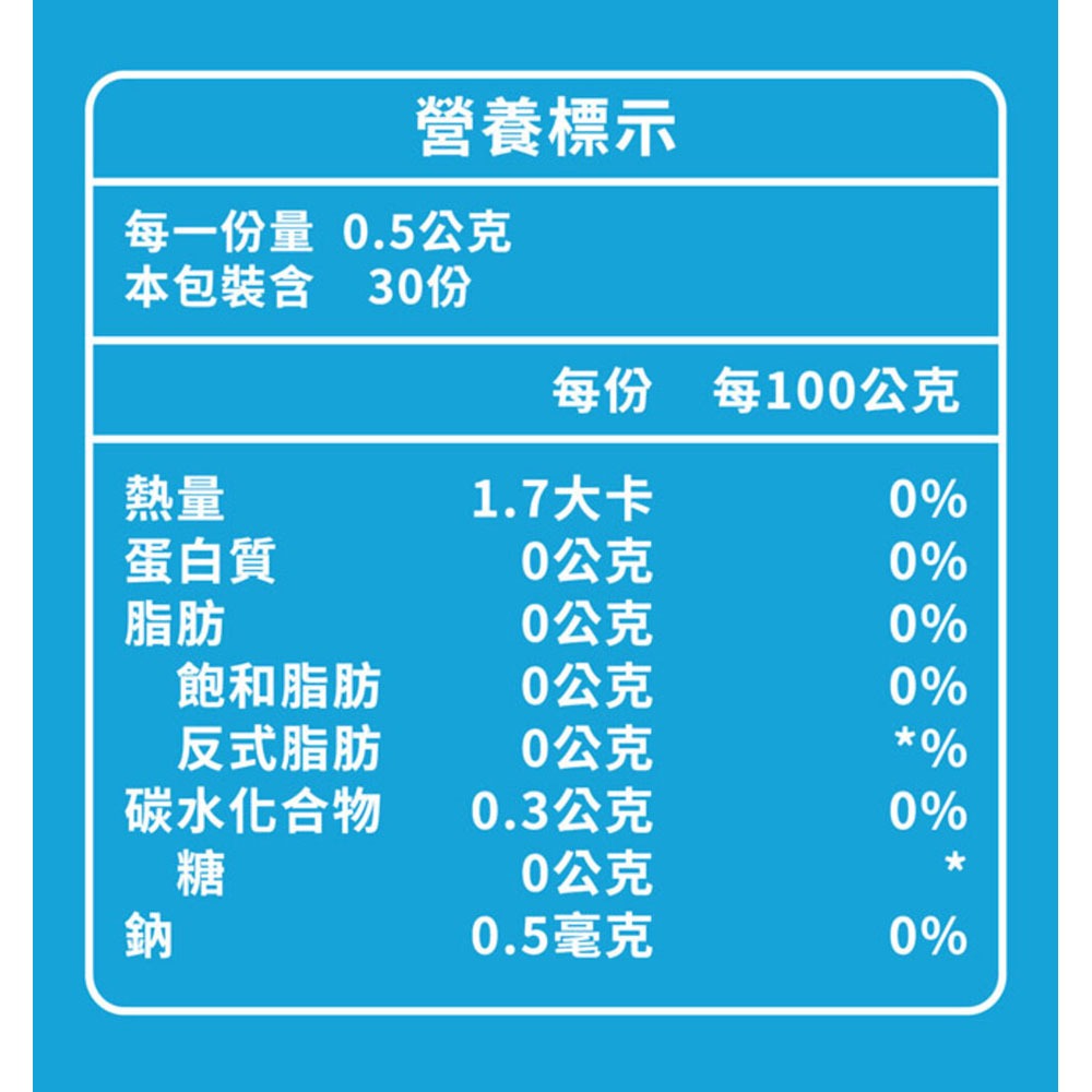 東華堂 褐藻糖膠EX500mgx30顆-細節圖6