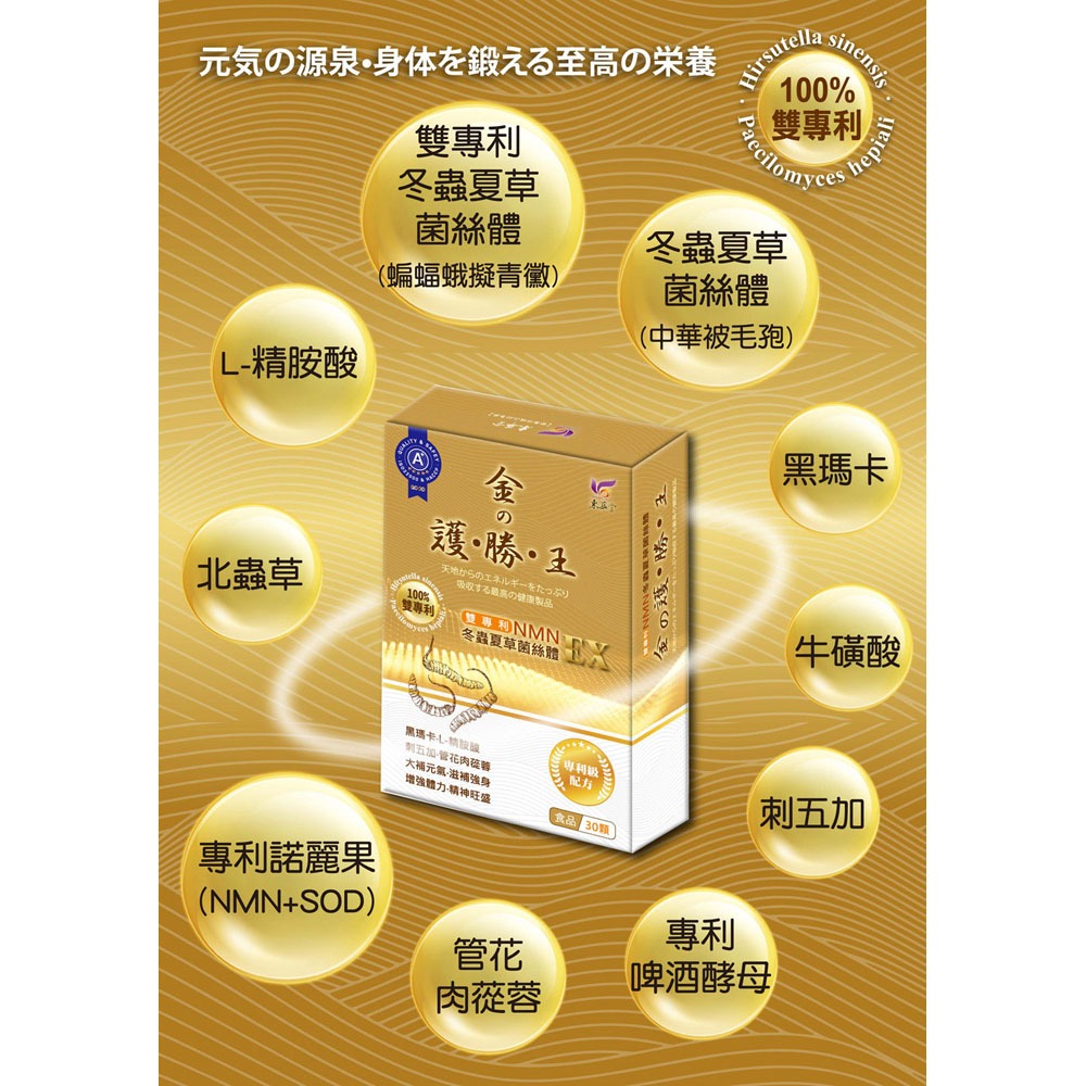 東華堂 金の護勝王500mg+5%x30顆-細節圖2