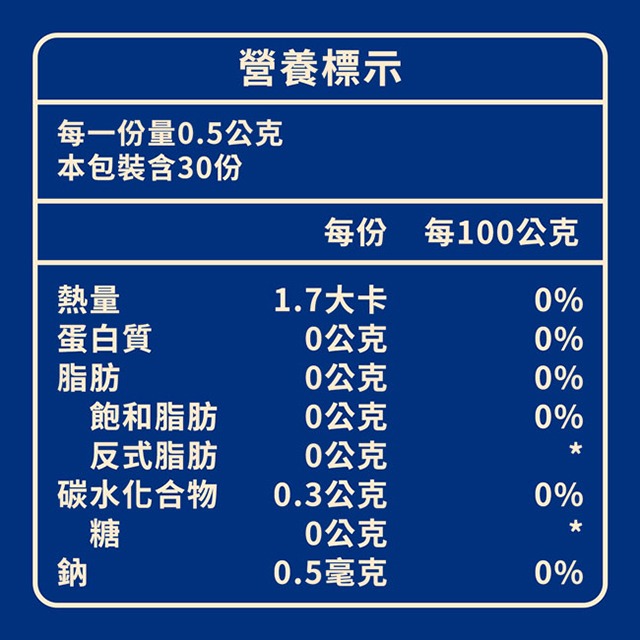 東華堂 夜の酵素睡鎂人500mgx30顆-細節圖4