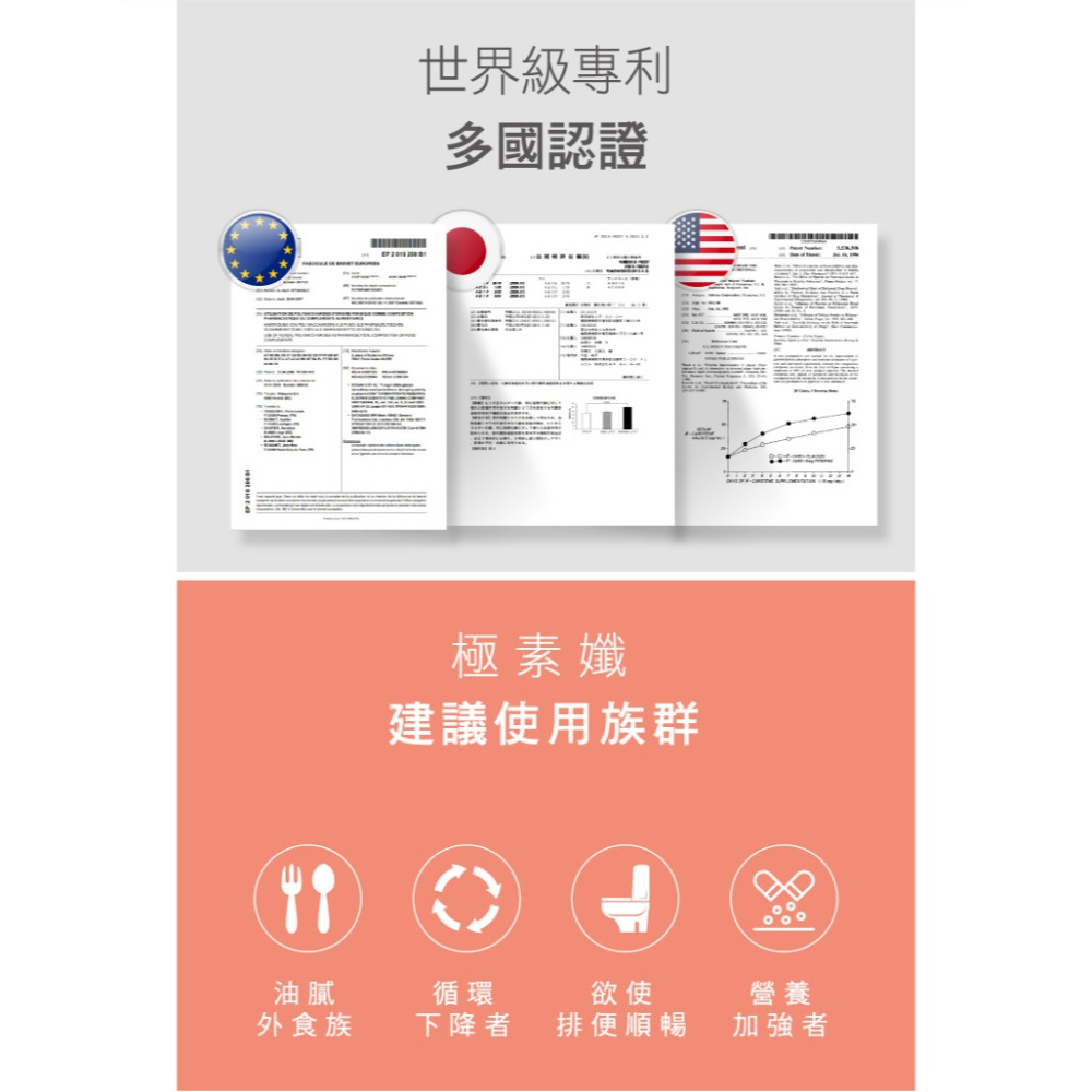 愷爾氏 極素孅500mgx30顆-細節圖7