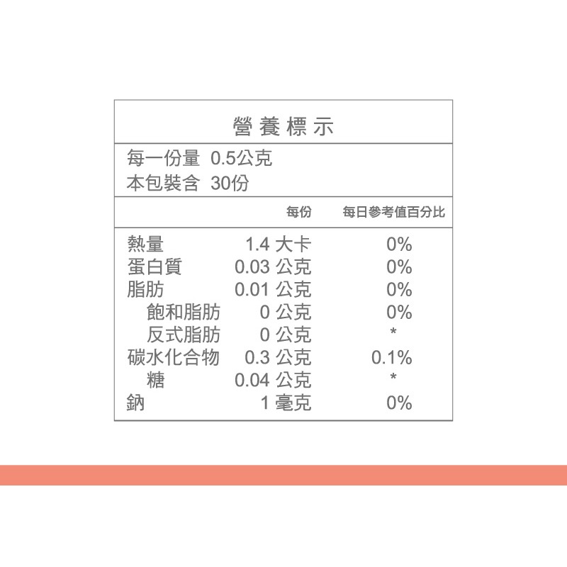 愷爾氏 極素孅500mgx30顆-細節圖11