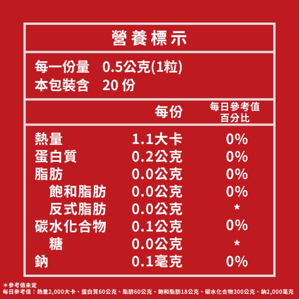 東華堂 好暢芯日本超酵蚓激酶0.5gx20顆-細節圖2