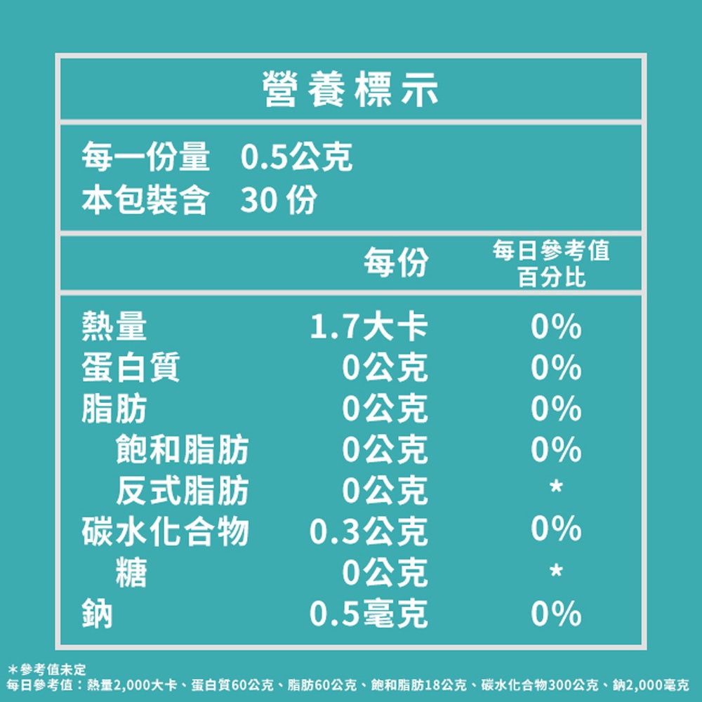 東華堂 金の鈣勇專利海藻鈣500mg+5%x30顆-細節圖5