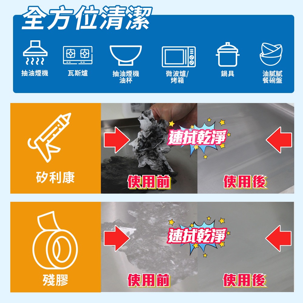 速拭潔 廚房清潔劑(重油專用)450mlx2瓶-細節圖7