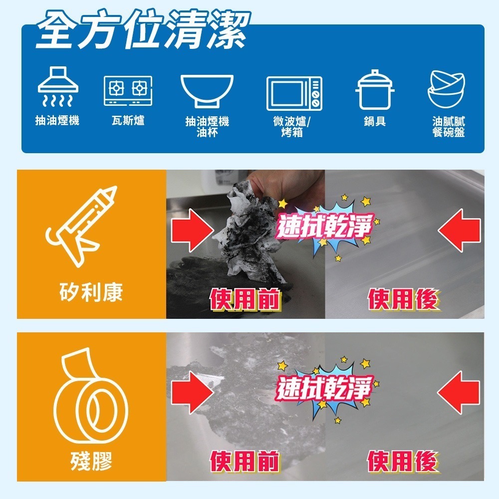速拭潔 廚房清潔劑(重油專用)450mlx2瓶 效期2026/08/15-細節圖7