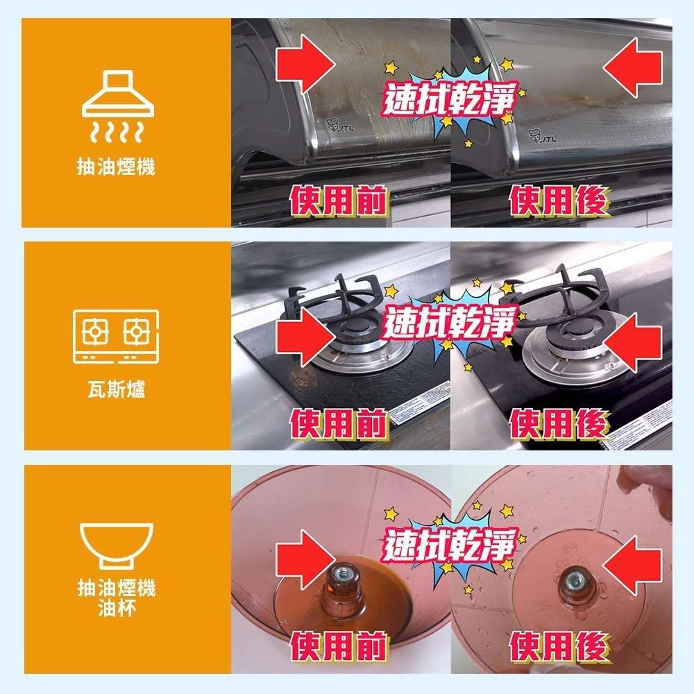 速拭潔 廚房清潔劑(重油專用)450mlx2瓶 效期2026/08/15-細節圖8