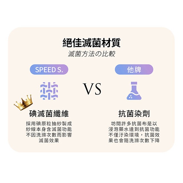 SPEED S.超導石墨烯孅窈微塑褲(日著款)-細節圖6