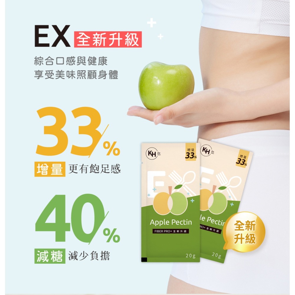 KHDR.蘋果柑橘果膠EX(Fiber pro+版)20gx30包/盒【贈】enerpad 智慧無線按摩器x1入(玫金)-細節圖5