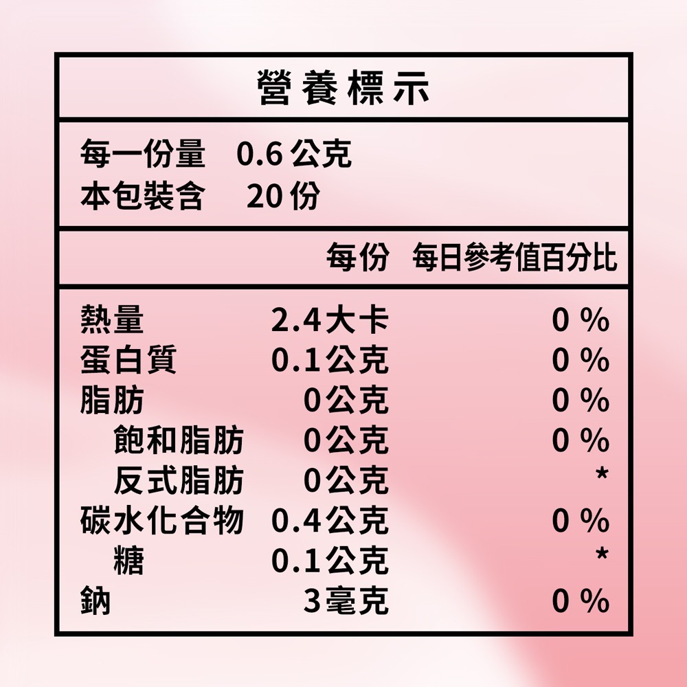 sunVenus 孅水膠囊600mgx20顆*2盒【贈】經典手提直飲搖搖杯 顏色隨機500ml-細節圖2