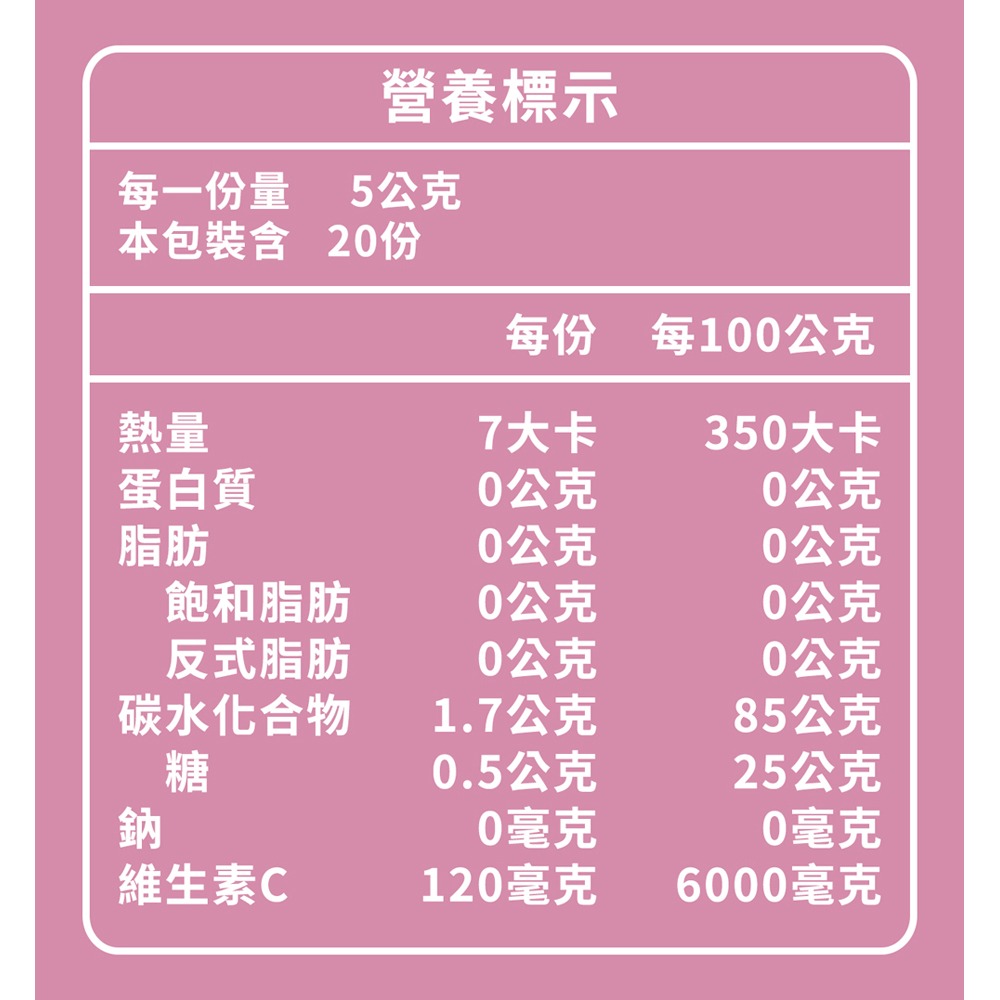 東華堂 澎潤姬冰雪莓果膠原胜肽活妍素5gx20包*2【贈】青鳥家居 冰涼被薄荷綠150x200cm*1-細節圖9