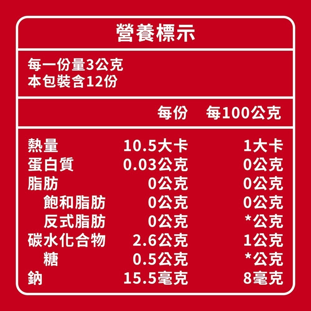 sunVenus 孅水膠囊600mgx20顆*2【贈】東華堂 孅姬の排空飲康普茶3gx12包*1-細節圖5