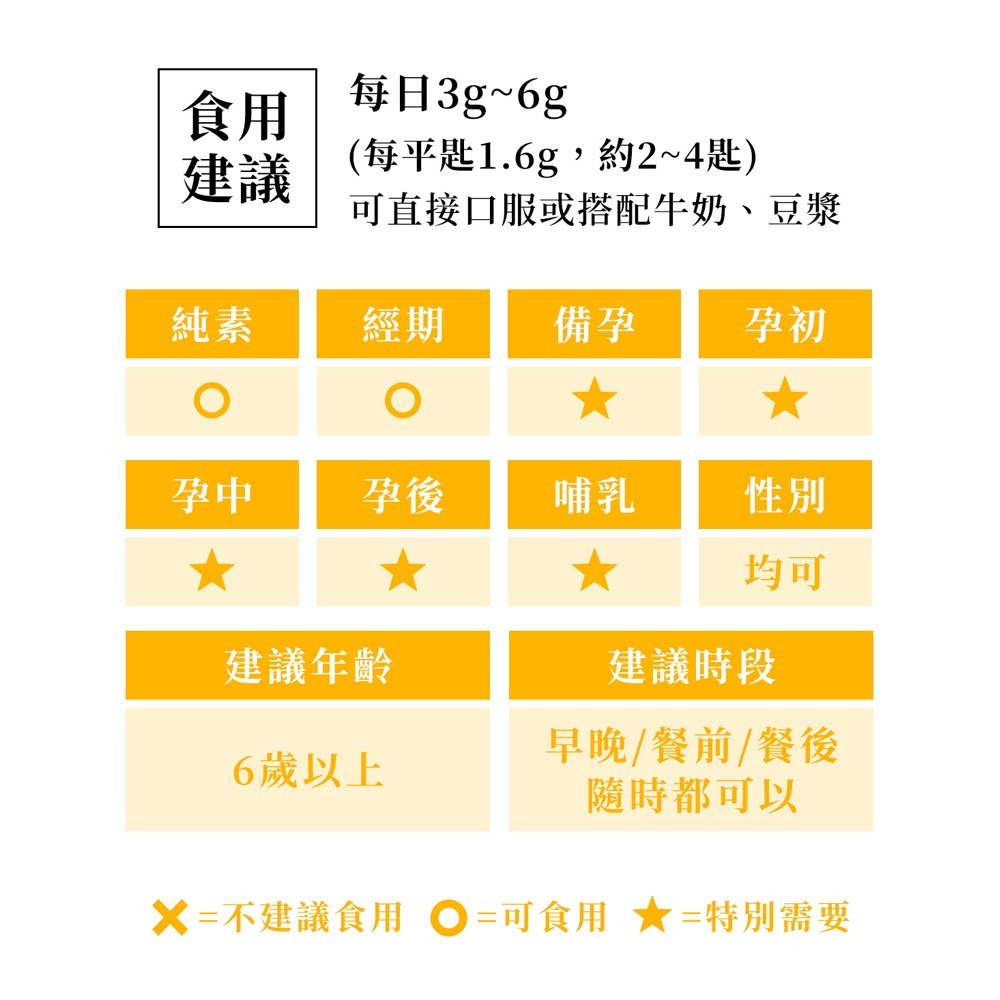 東華堂 活力素卵磷脂150g/瓶 效期2026.6.16-細節圖8