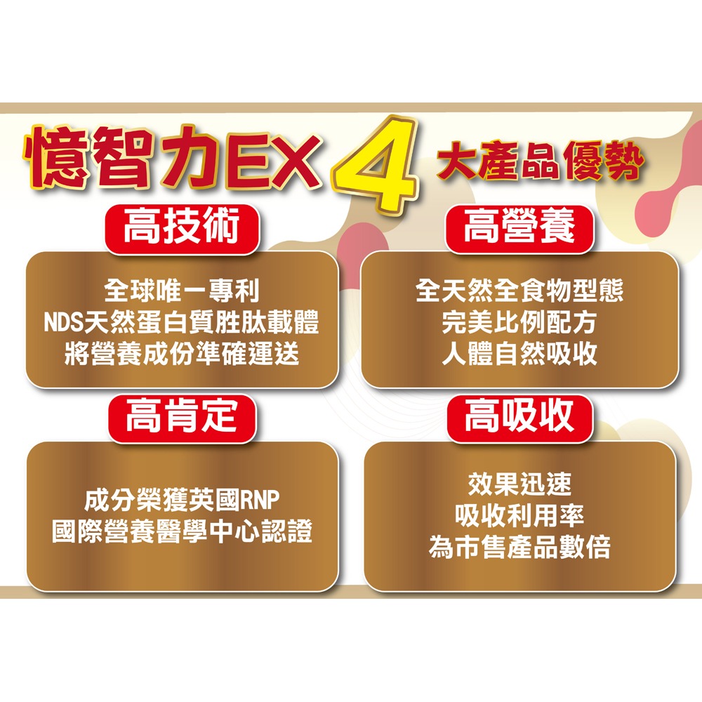 東華堂 憶智力EX 聰穎對策500mgx30顆/盒-細節圖2