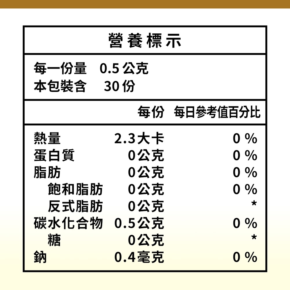 東華堂 憶智力EX 聰穎對策500mgx30顆/盒-細節圖6