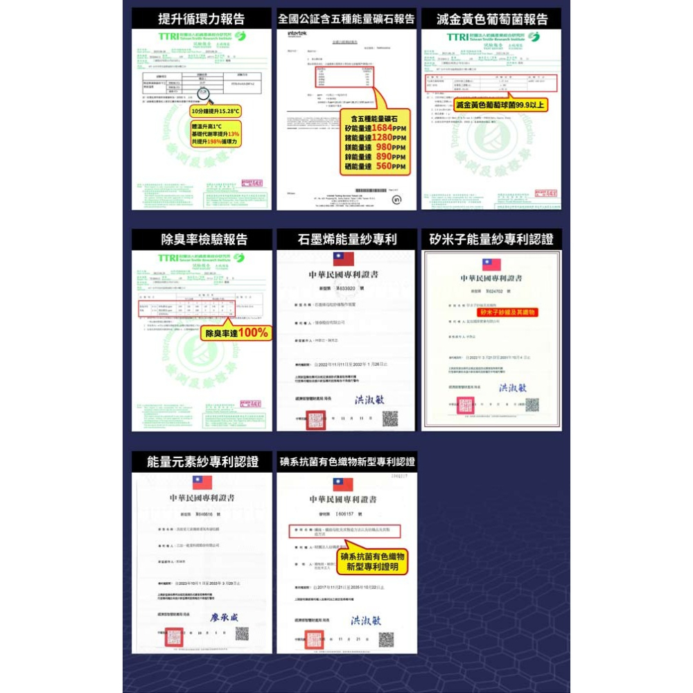 SPEED S.科技石墨烯機能護腕*1雙 (尺寸任選)-細節圖8