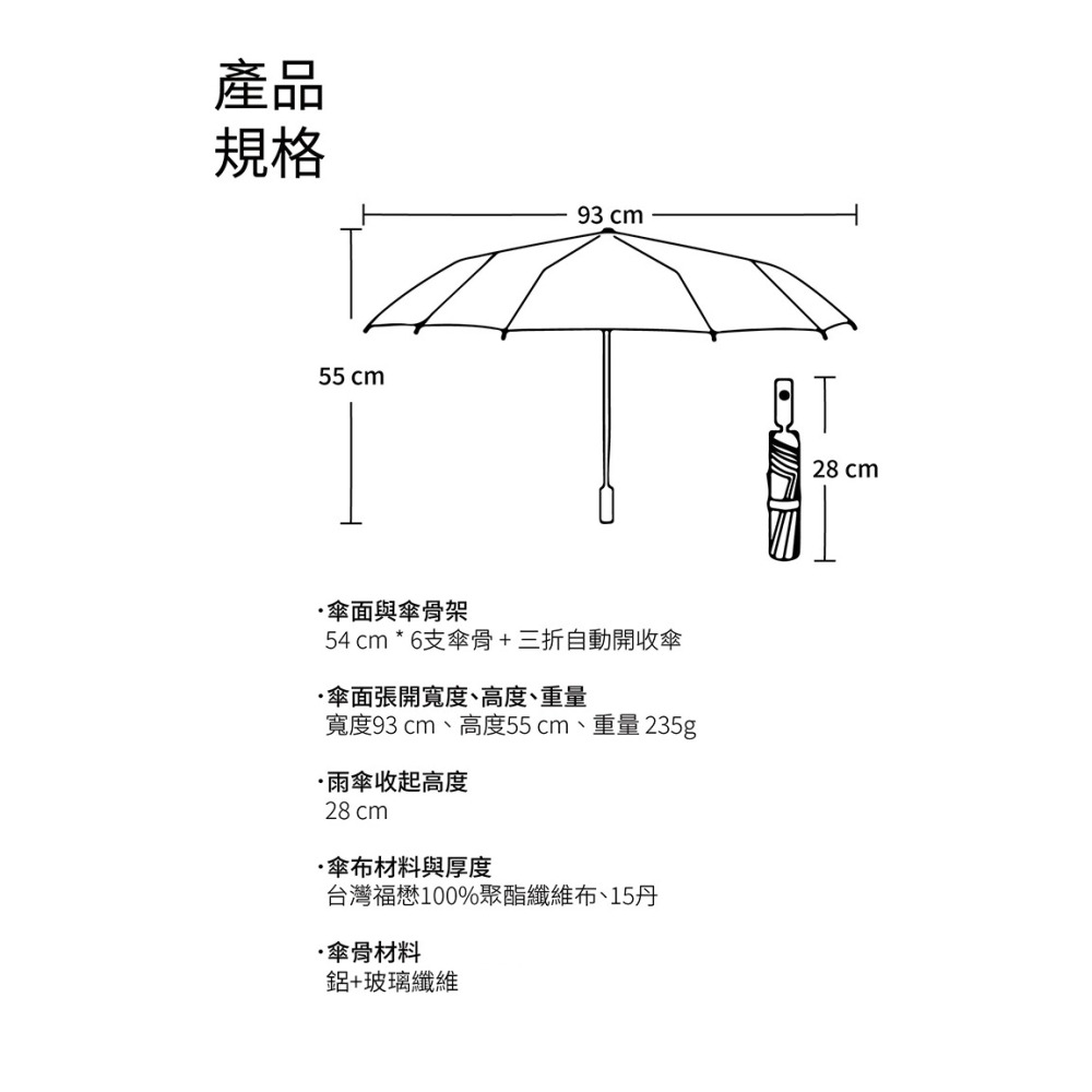 A.Brolly亞伯尼 地鐵TubeAuto系列傘*1(顏色任選)【贈】Hybolar柔皙修顏防曬乳+微乳卸妝水(各1)-細節圖8