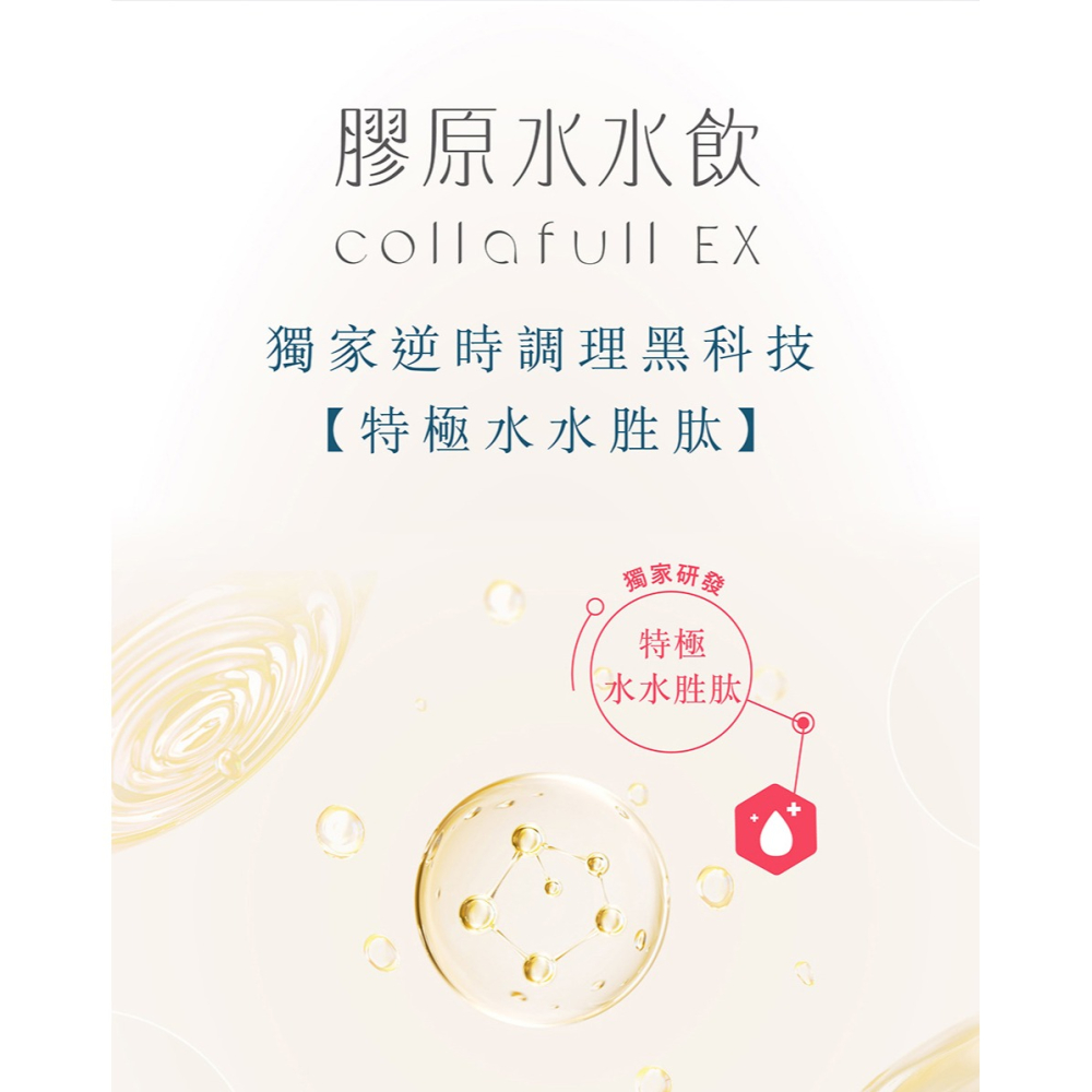 東華堂 水漾麗緻EX 活妍對策500mgx30顆*2【贈】三五生技 COLLAFULL EX膠原水水飲50mlx8罐*1-細節圖11