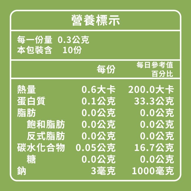 SUNVENUS清廢速草本複方膠囊550毫克/30顆/盒*2【贈】靖冠本草舒嗓錠300mgx10顆*2-細節圖10