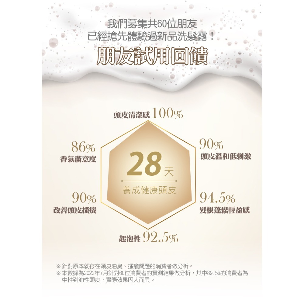 Ｍiss Dazzling黑芽三次方洗髮露500ml*1【贈】大倉美記 漫步森林沐浴乳500ml*1-細節圖7