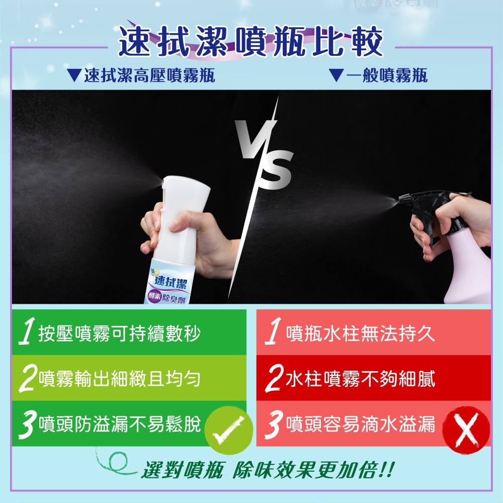 香味來 寵物專用地板清潔劑花味清香1000ml*2【贈】速拭潔酵素除臭劑180ml*1-細節圖8