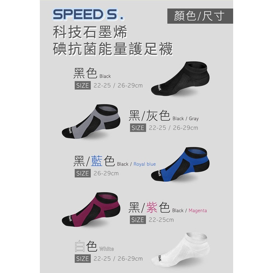 SPEED S.科技石墨烯碘抗菌能量護足襪*2雙(顏色隨機/款式任選)-細節圖7
