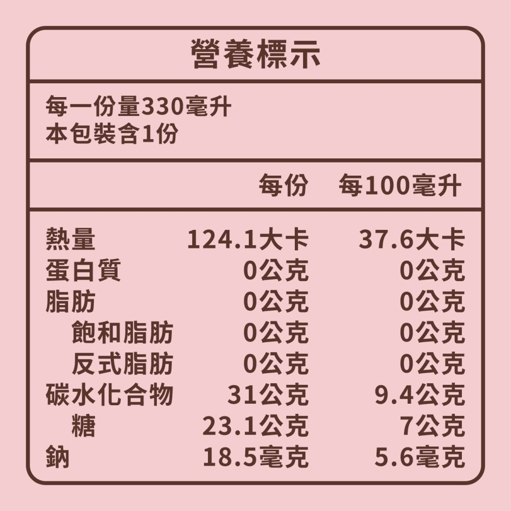 雅蒙蒂 TOMICA/Hello Kitty 活力乳酸飲/蜜桃風味汽水*10瓶(任選) 效期2025/03/05-細節圖8